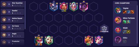 anima squad tft|Anima Squad